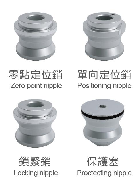 定位銷系列