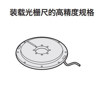 裝載光柵尺