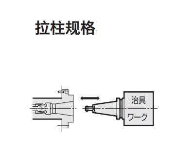 拉桿