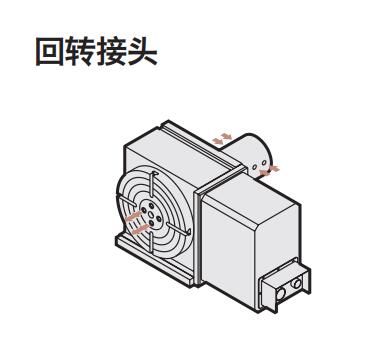 回轉接頭